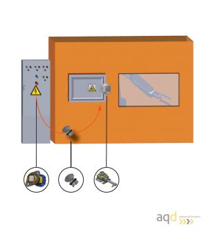 KS Interruptor eléctrico accionado por llave - Productos Castell Interlocks Bajo pedido