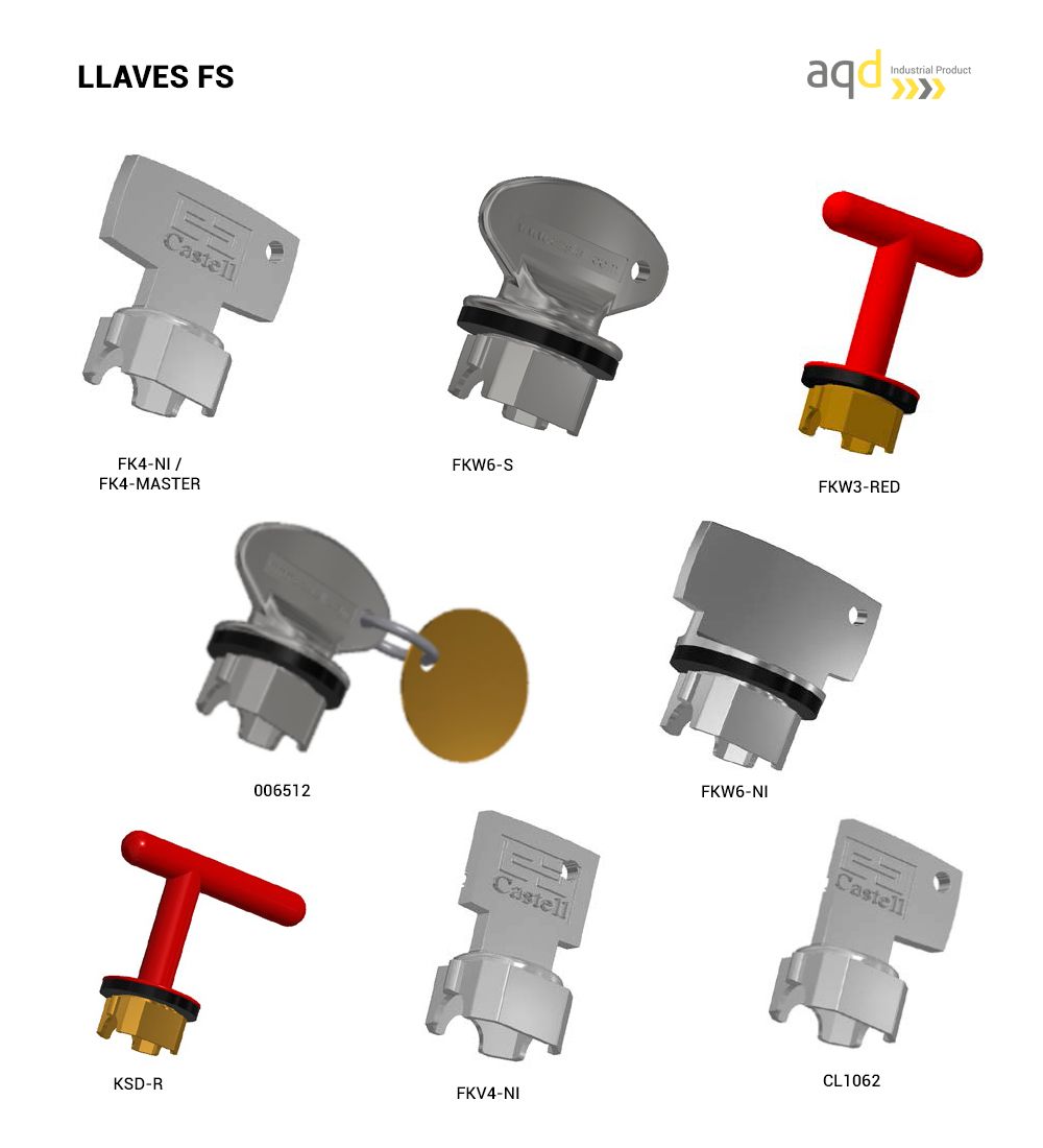 Llaves de seguridad codificables FS Castell Interlocks - Productos Castell Interlocks Bajo pedido Llaves de seguridad codificables FS Castell Interlocks - Productos Castell Interlocks Bajo pedido