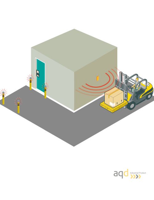 Sistema de señalización activa y control de zona