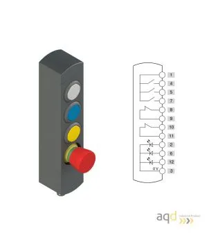 Mando de control modular de 4 dispositivos - Bimanuales, pedales y mandos de seguridad