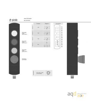 Mando de control modular de 4 dispositivos - Bimanuales, pedales y mandos de seguridad